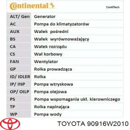 Correa de transmisión trapezoidal Toyota 90916W2010 precio, desde 23,70 EUR
