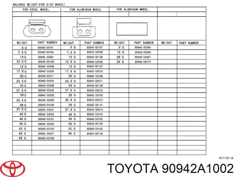 Comprar 90942A1002 Toyota Tuerca de neumático