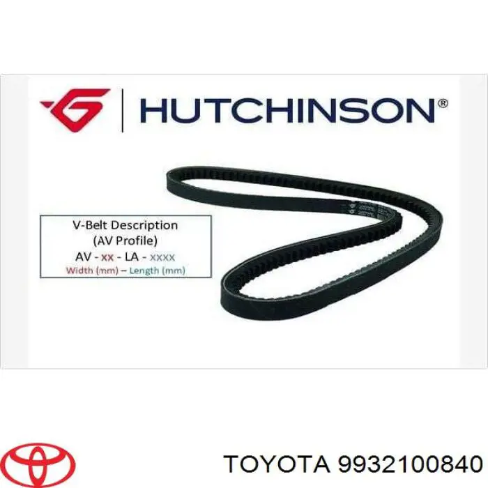Comprar 5003411 Ford Correa trapezoidal