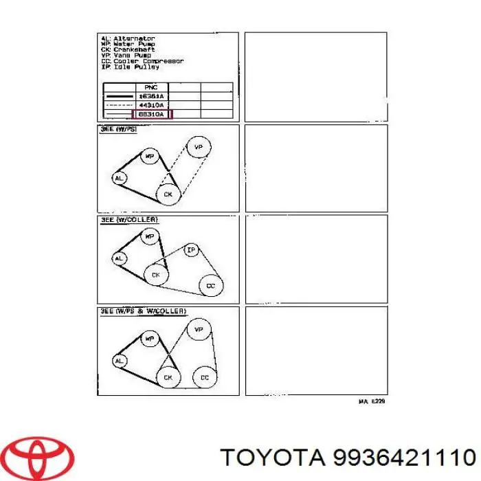 9936421110 Toyota correa trapezoidal