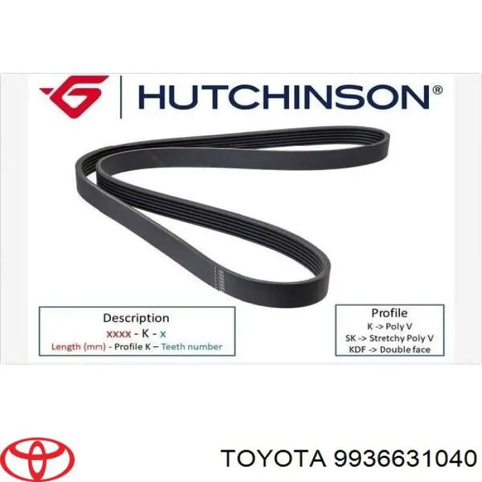 Comprar 9936631040 Toyota Correa trapezoidal