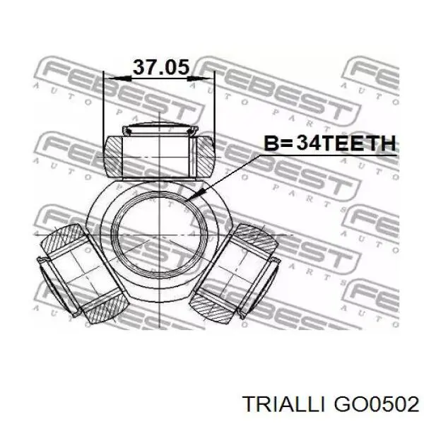 GO0502 Trialli junta homocinética interior delantera derecha