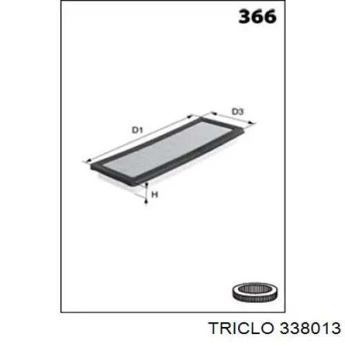 Tornillo de rueda 338013 Triclo