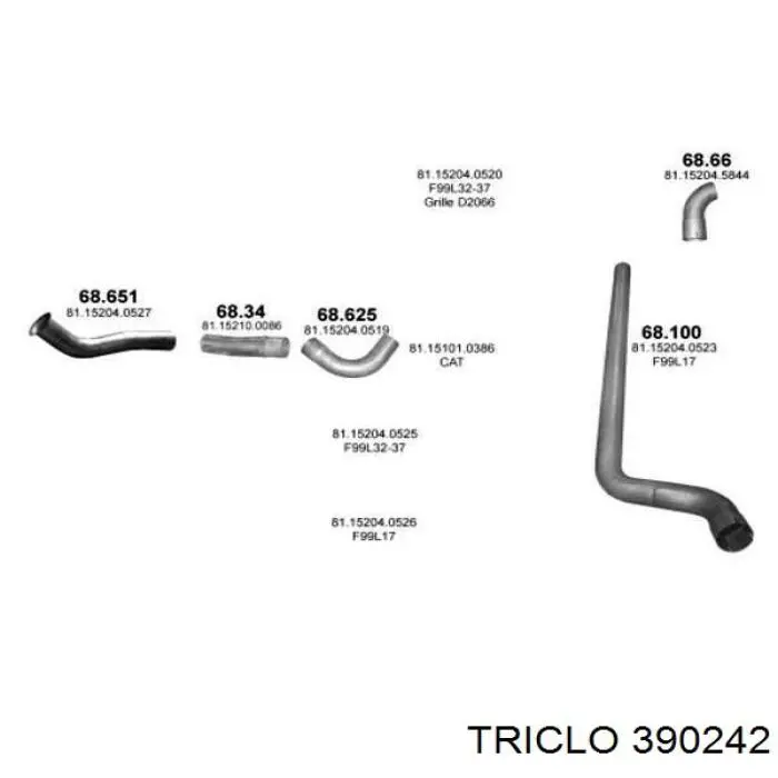 Comprar 390242 Triclo Tapa de balancines