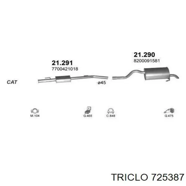 Casquillo del eje de la cremallera de dirección Renault (RVI) 7703090293