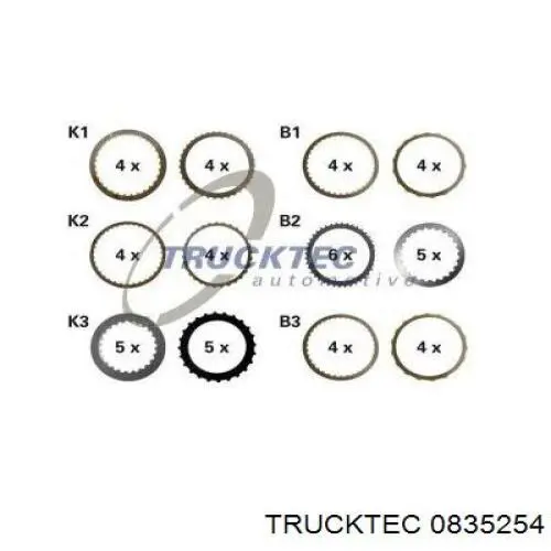  AIC 70737