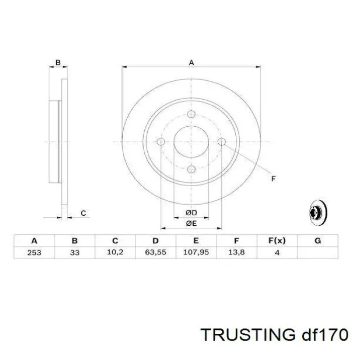 Disco de freno trasero Ford Sierra 1 GBC