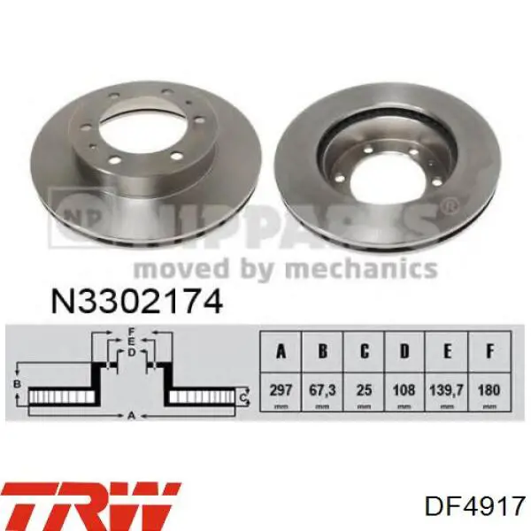 Disco de freno DF4917 TRW