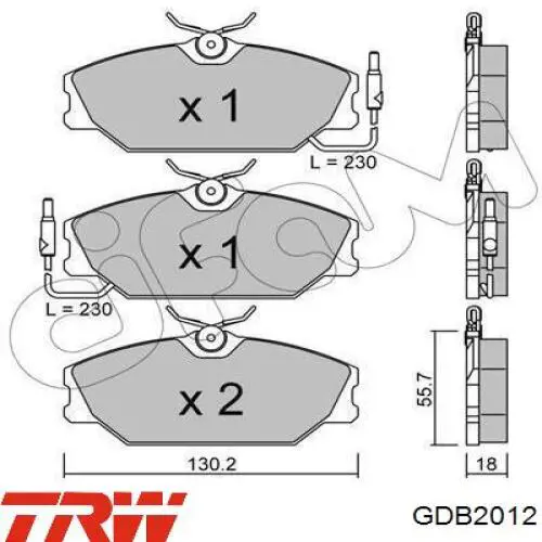 GDB2012 TRW