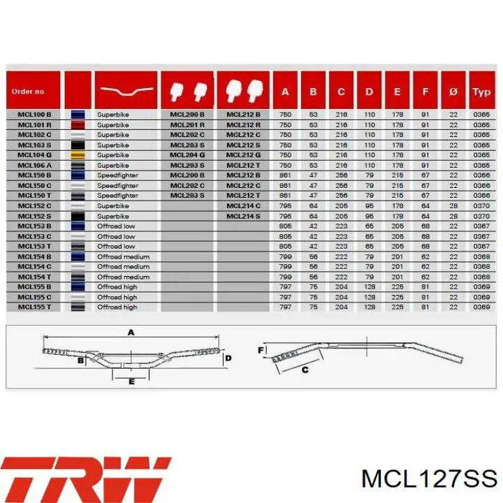MCL127SS TRW 