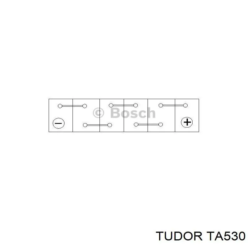 Batería Start-Stop Ford Ka (1996-2008)