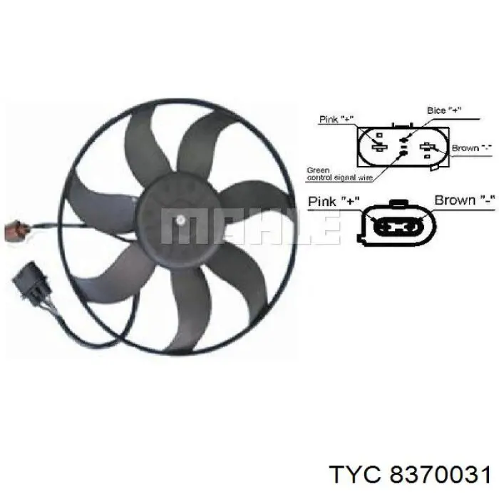 Ventilador eléctrico de refrigeración completo izquierdo (motor y hélice) Mahle Original CFF187001S precio, desde 149,74 EUR