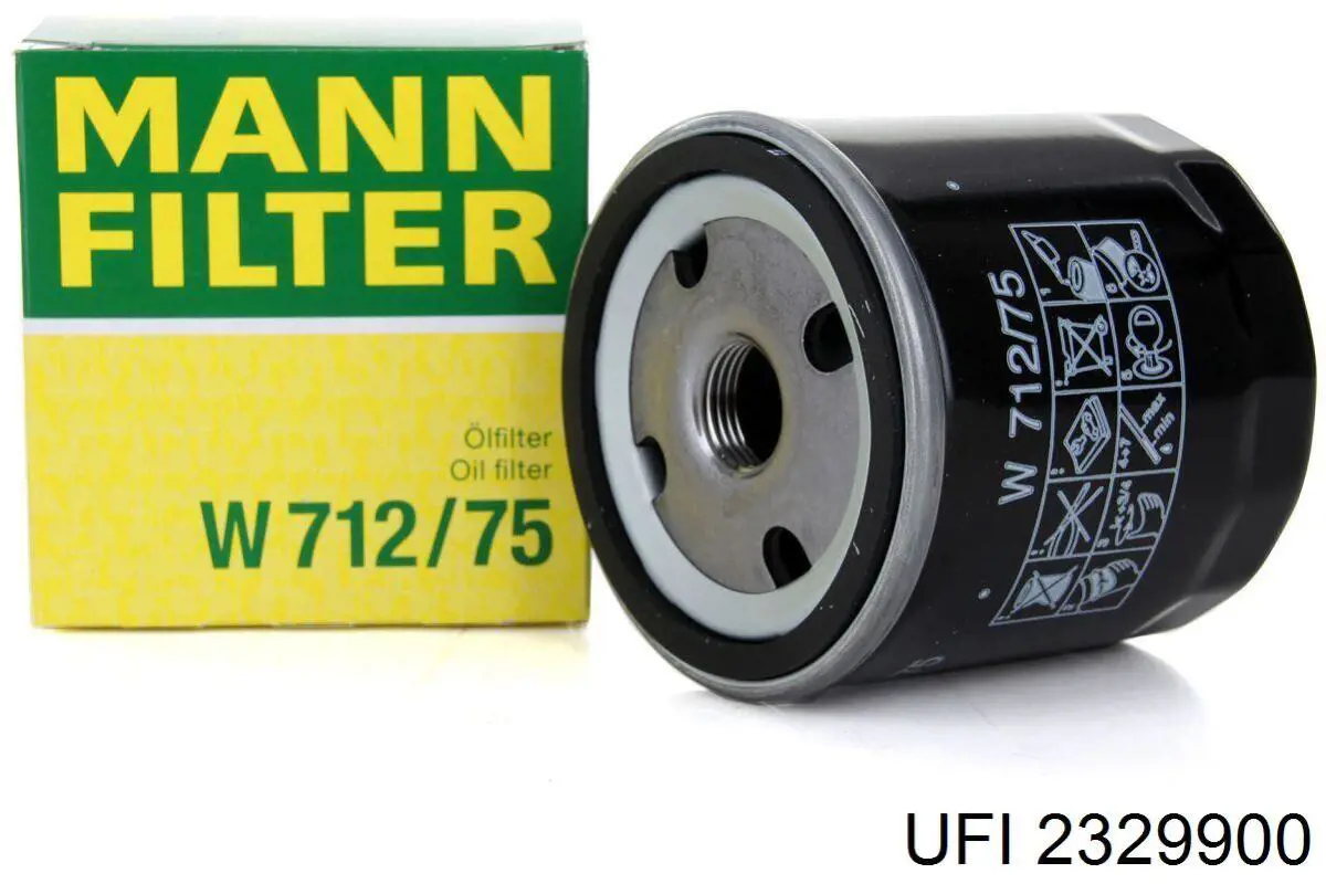 Portafiltro de aceite UFI 2329900