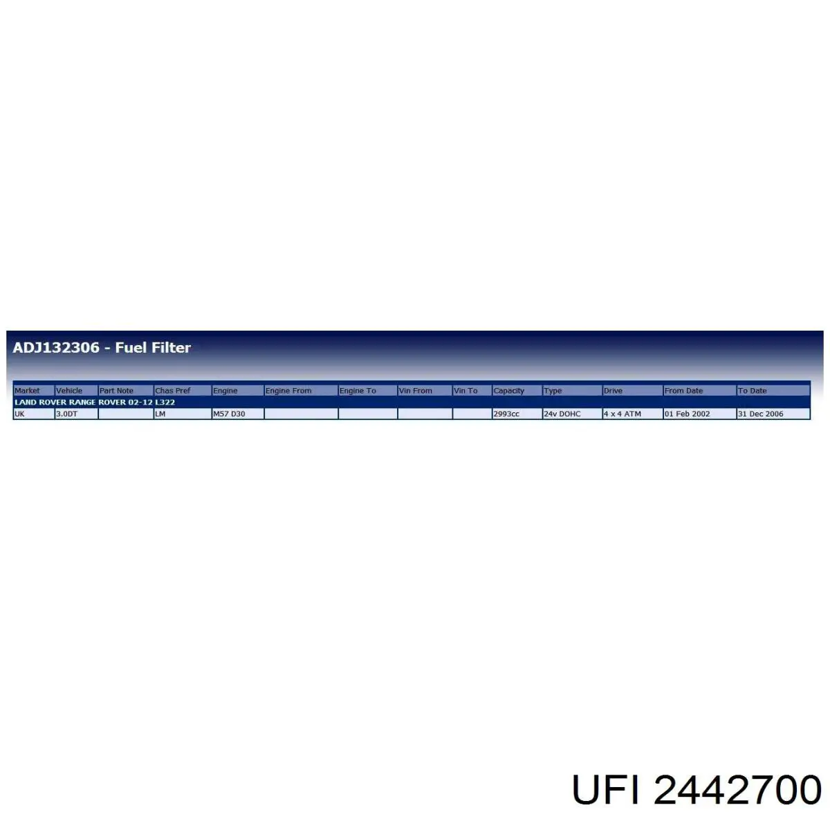 Comprar 2442700 UFI Filtro diesel