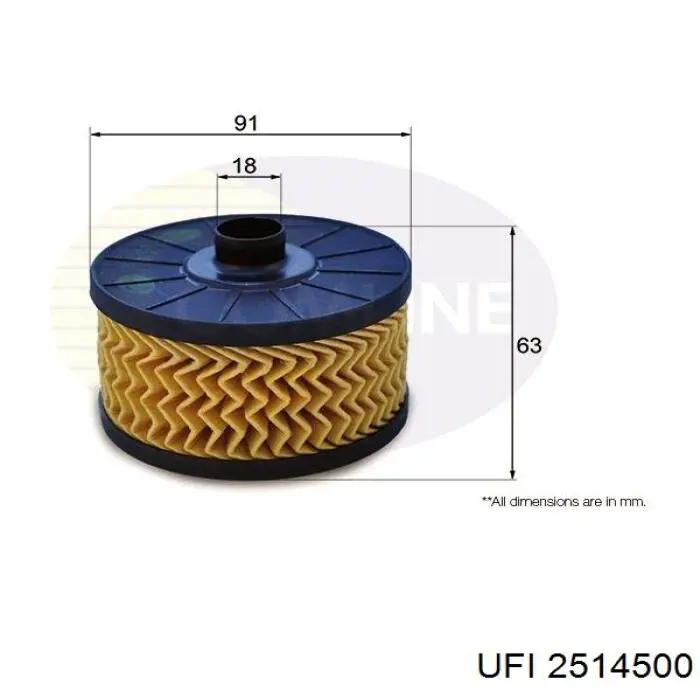 Filtro de aceite 2514500 UFI