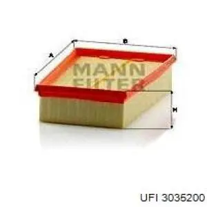 El filtro de aire UFI 3035200 precio, desde 9,29 EUR