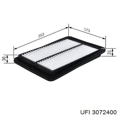 Nissan Qashqai 2 J11