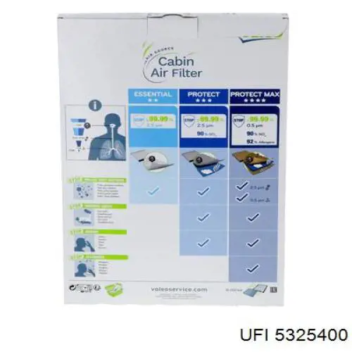 Comprar 5325400 UFI Filtro de aire del habitáculo