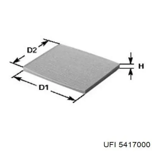 Filtro de cabina UFI 5417000 precio, desde 11,27 EUR