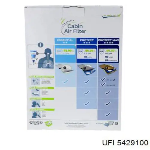 Nissan Qashqai 2 J11