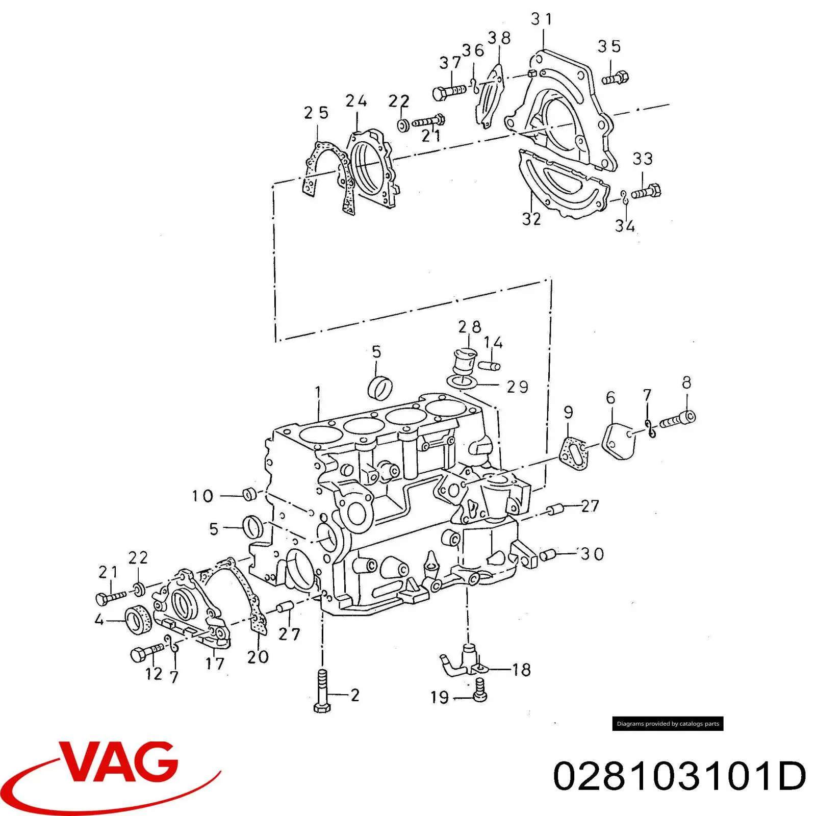 Bloque de cilindros del motor VAG 028103101D precio, desde 5588,11 EUR