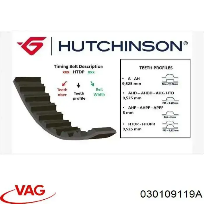Correa de distribución VAG 030109119A precio, desde 13,54 EUR