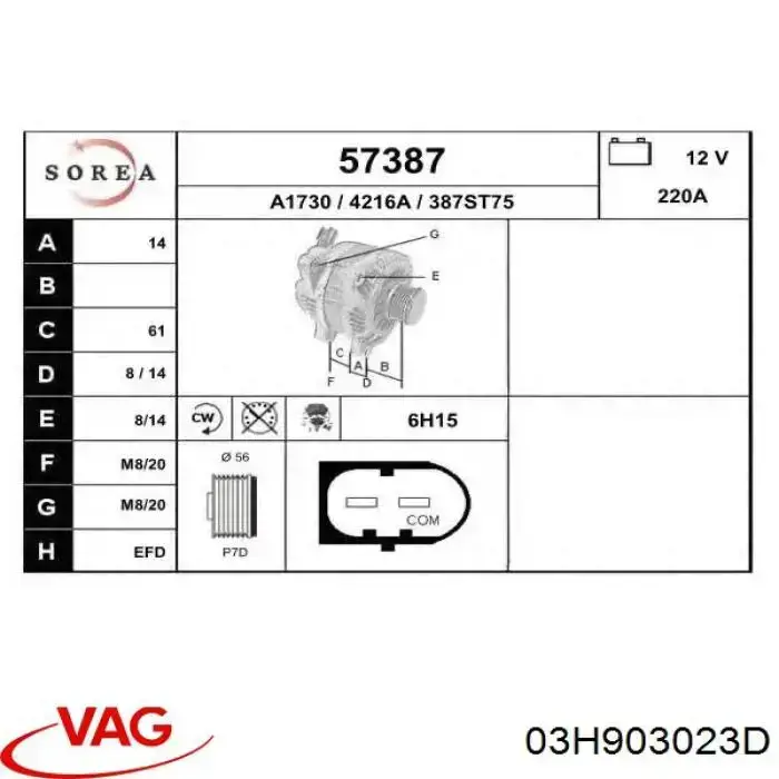 Alternador del motor VAG 03H903023D precio, desde 449,05 EUR