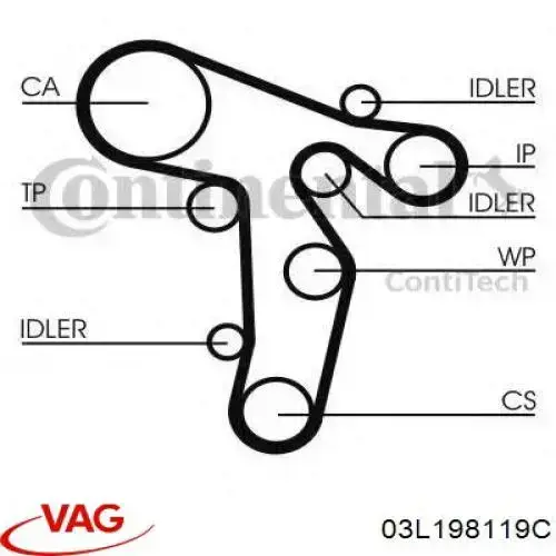 Kit distribución VAG 03L198119C