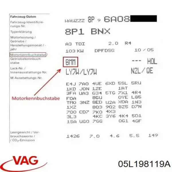 Kit distribución VAG 05L198119A