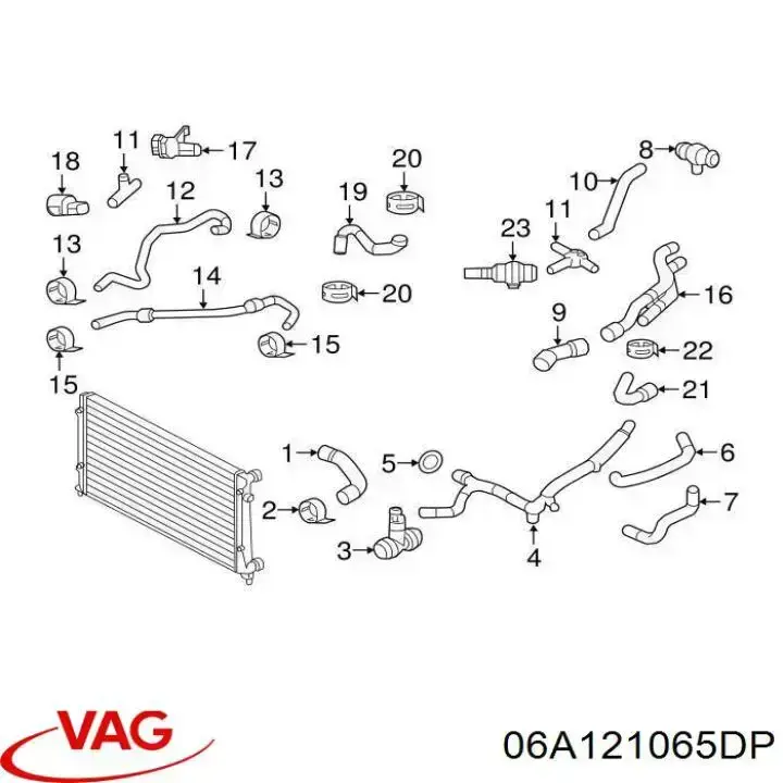 Manguera radiador 06A121065DP VAG