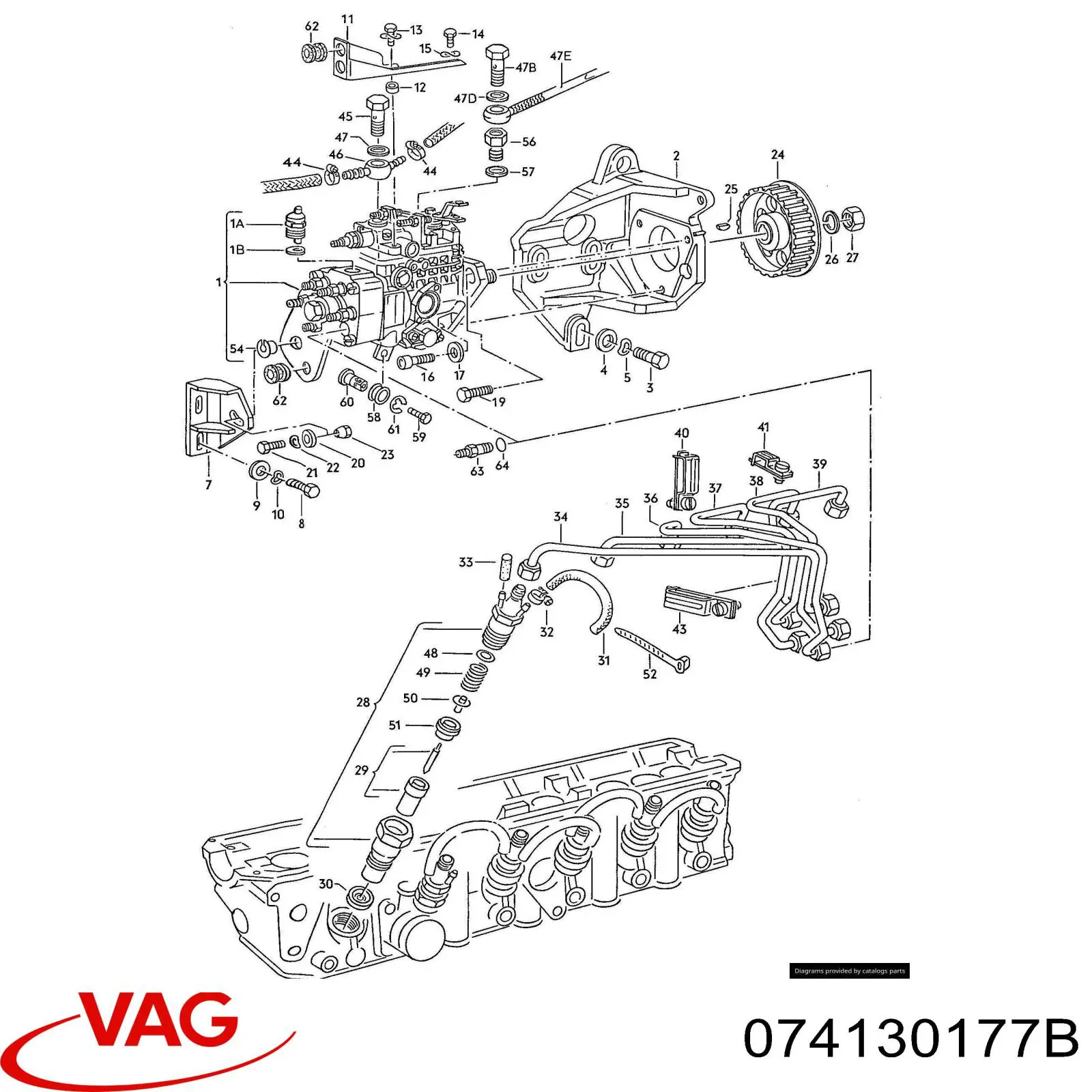 074130177B VAG 