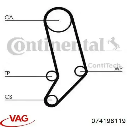 Kit distribución VAG 074198119