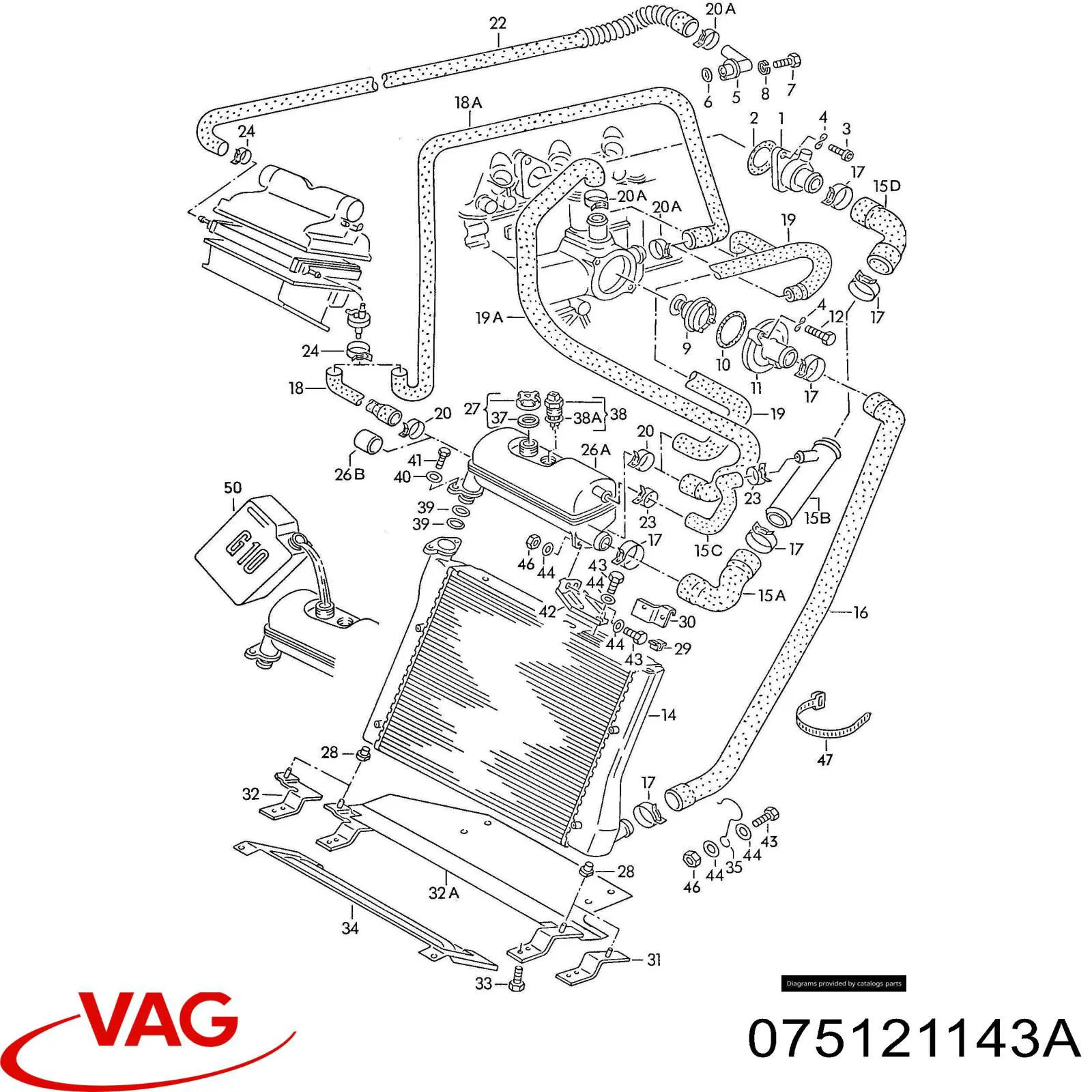  VAG 075121143A precio, desde 75,79 EUR