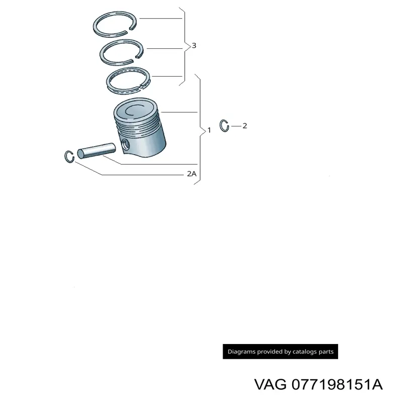 Juego de anillos de pistón para 1 cilindro, STD VAG 077198151A precio, desde 146,97 EUR