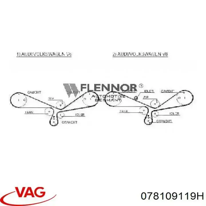 Correa de distribución VAG 078109119H