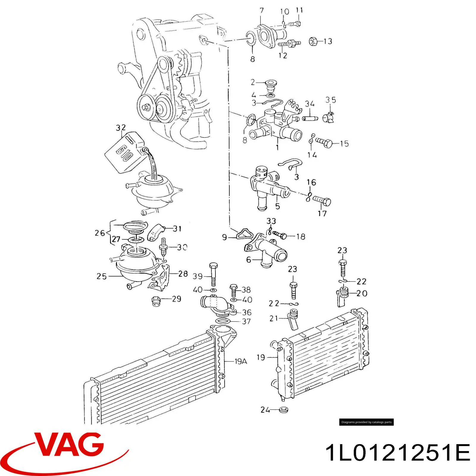 1L0121251E VAG radiador refrigeración del motor