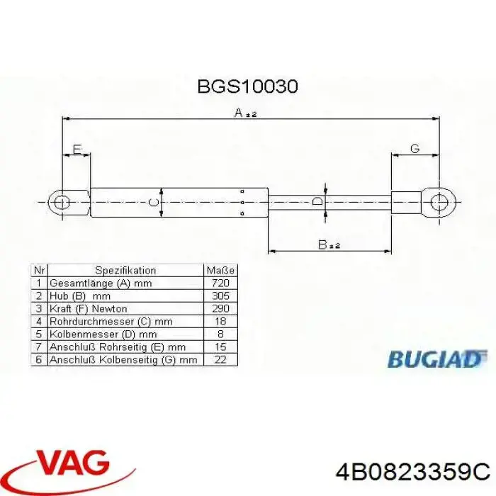 Amortiguador de capó 4B0823359C VAG