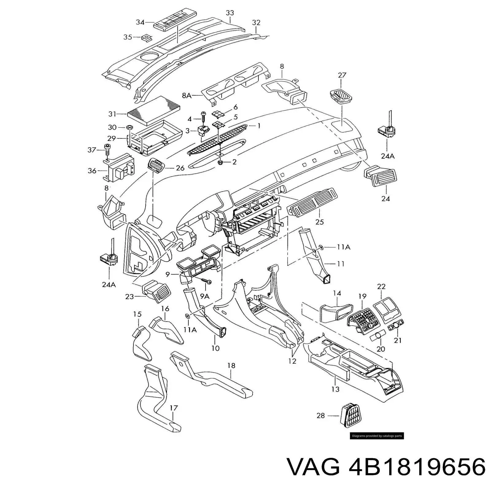 Conducto de aire derecho bajo el salpicadero VAG 4B1819656 precio, desde 43,18 EUR