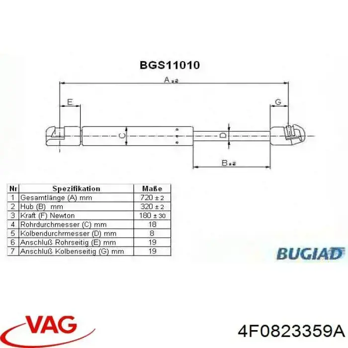 Muelle neumático, tapa delantera VAG 4F0823359A precio, desde 13,98 EUR