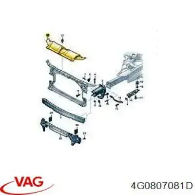 Deflector de aire superior del radiador VAG 4G0807081D precio, desde 49,60 EUR