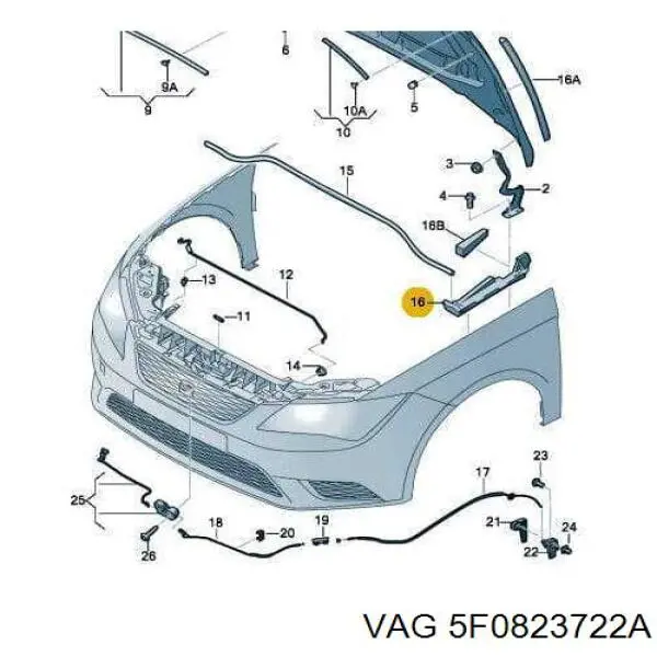  VAG 5F0823722A precio, desde 30,33 EUR
