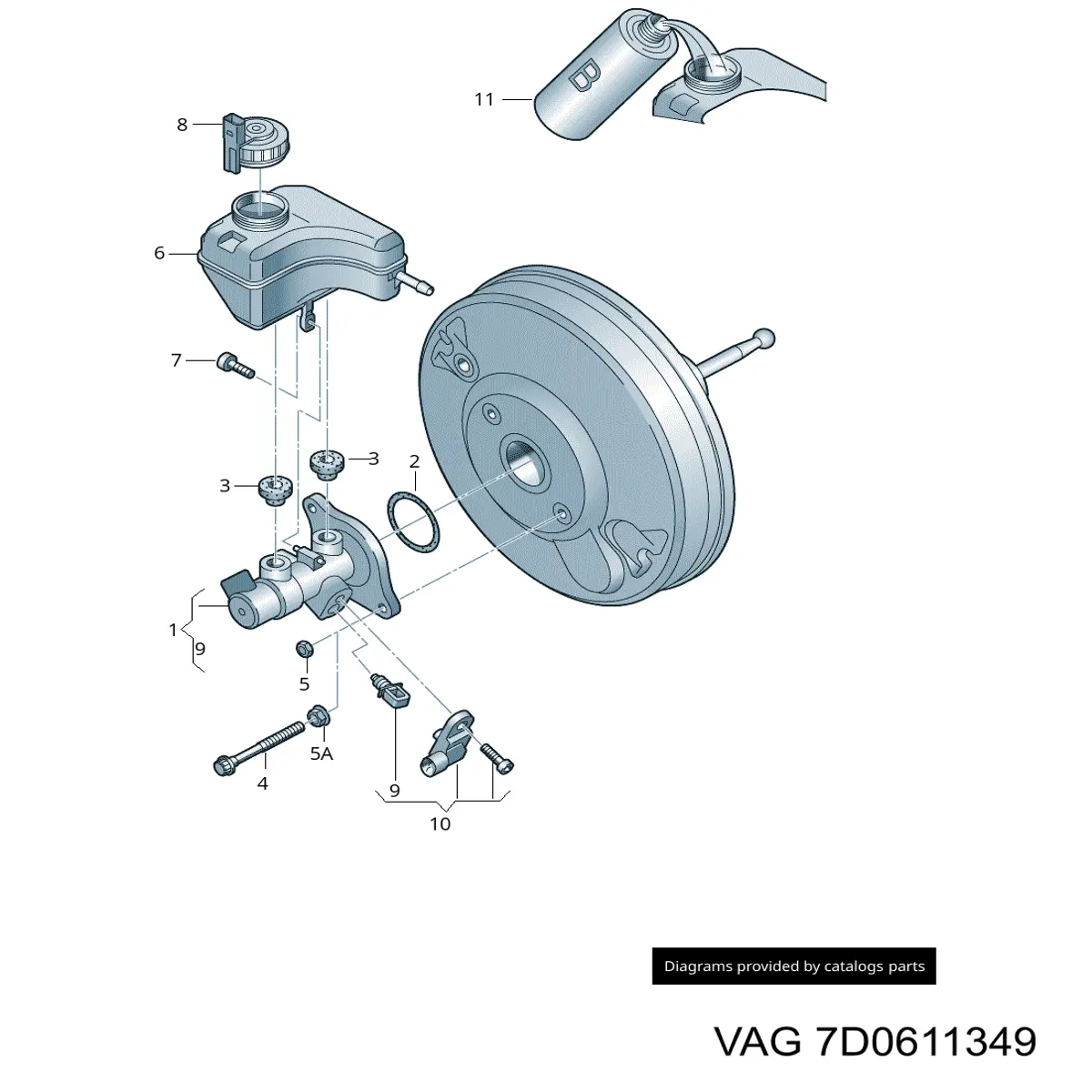 Tapa del depósito del cilindro maestro de freno VAG 2H0611349B precio, desde 16,65 EUR
