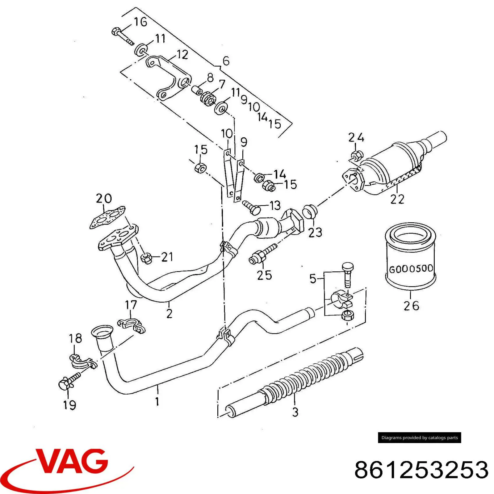 861253253 VAG 