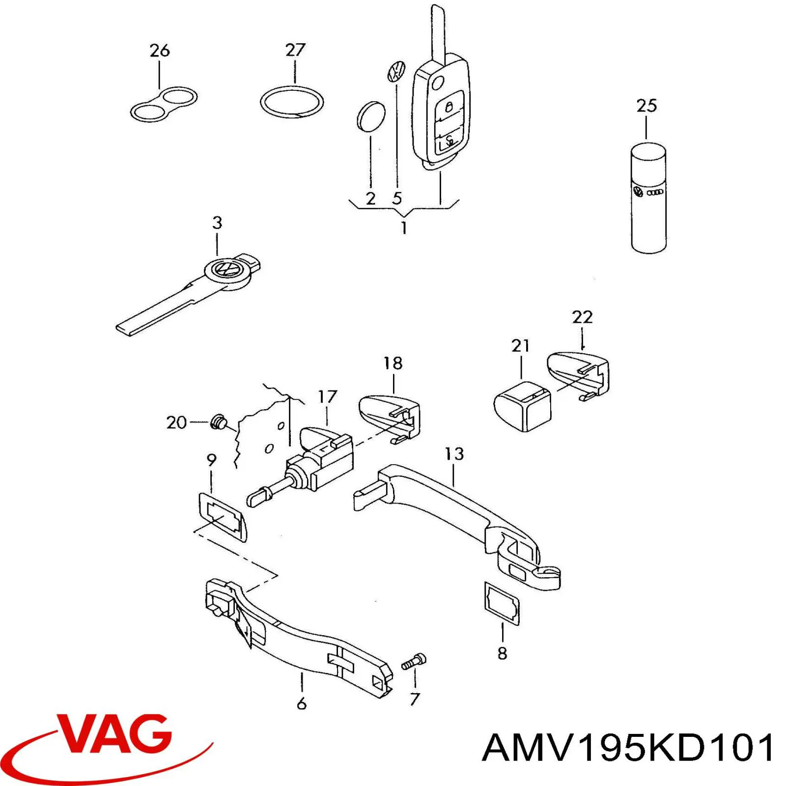 AMV195KD101 VAG