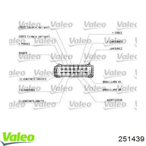 Mando de luces izquierdo VALEO 251439