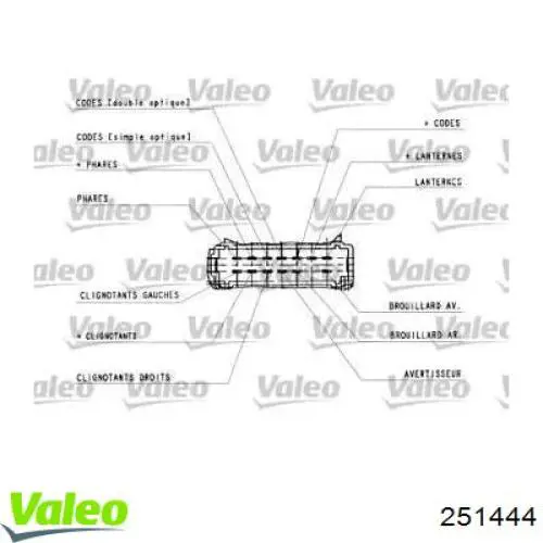 Mando de luces izquierdo VALEO 251444