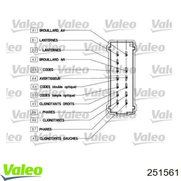 Mando de luces izquierdo VALEO 251561