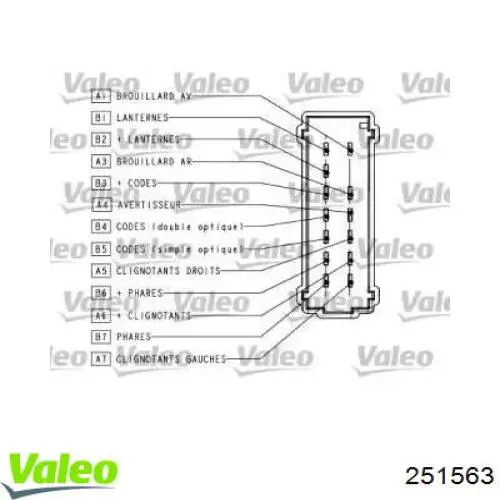 Conmutador izquierdo de la columna de dirección VALEO 251563 precio, desde 63,22 EUR