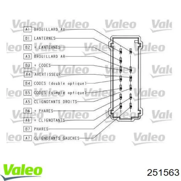 251563 VALEO Conmutador izquierdo de la columna de dirección