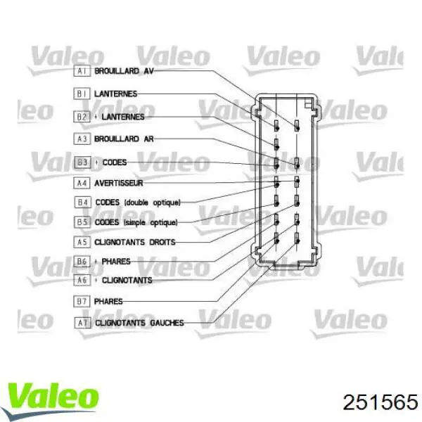 Conmutador izquierdo de la columna de dirección 7701048908 Renault (RVI)
